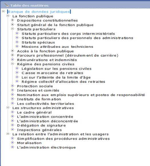 Table des matières
